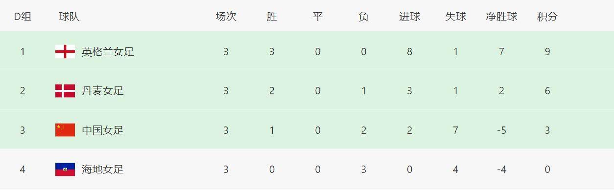 av片在线观看
