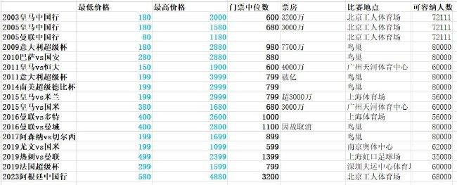 免费精品精品国产欧美在线