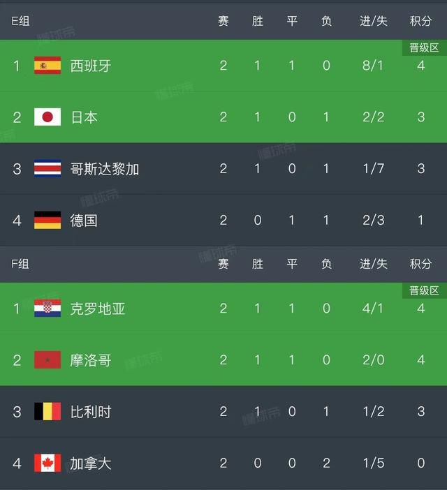 福利免费视频