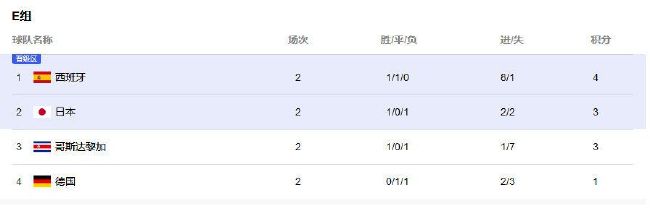 mv字幕免费观看第三季