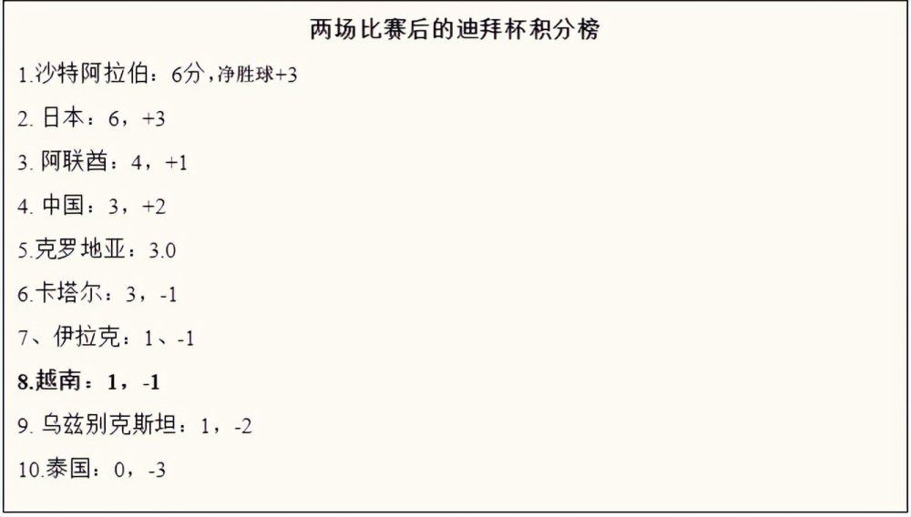 分娩时间2