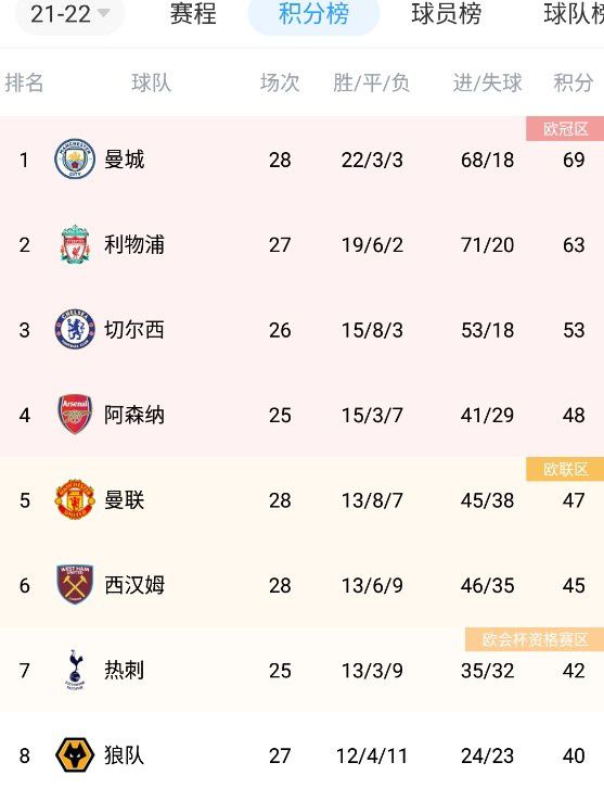 伊人网视频在线观看