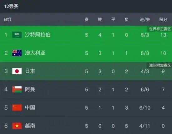 亚洲成在人色婷婷