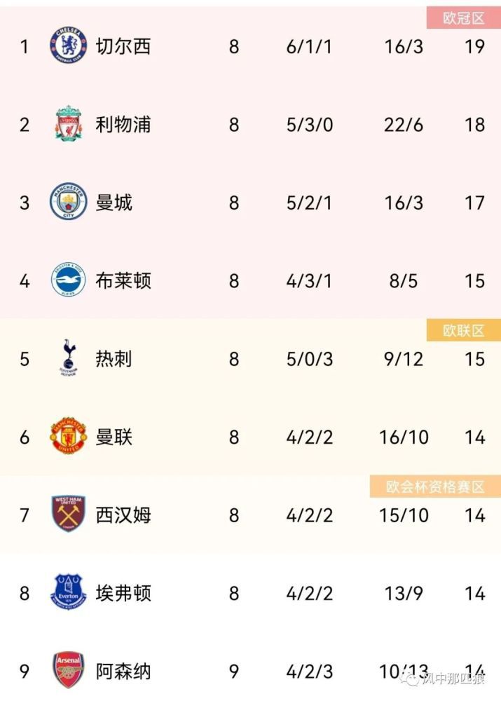 放荡者